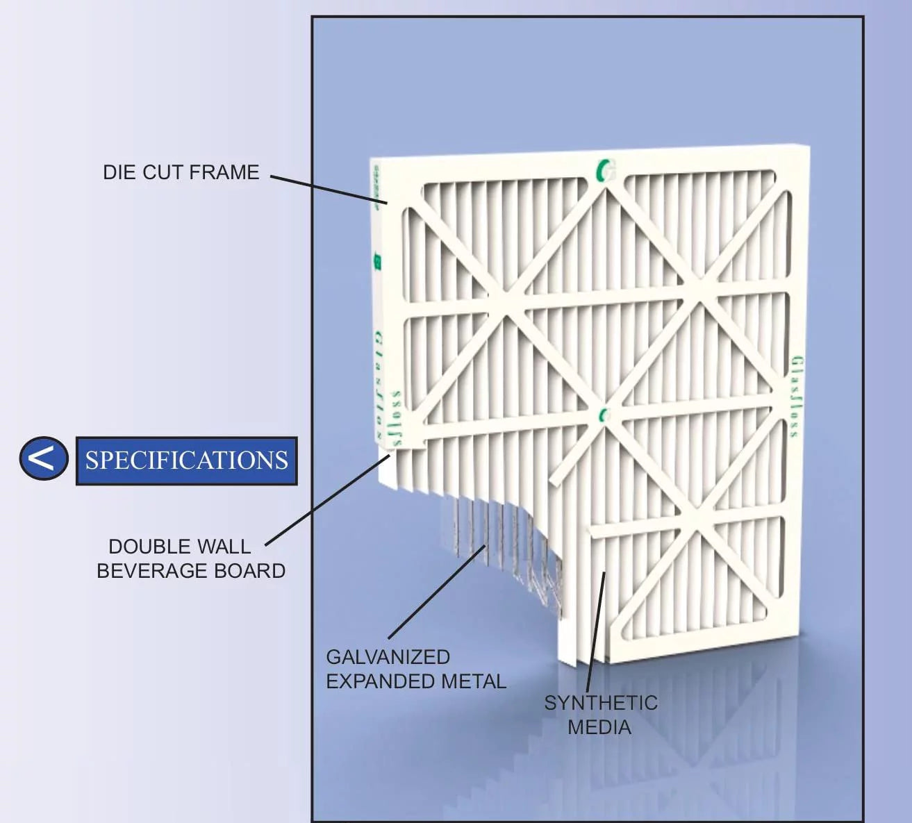 & x 19-1/2 Pack. 12 Filters. MERV 1-3/4 x 19-1/2 20x20x2 Actual AC 10 Size: Furnace