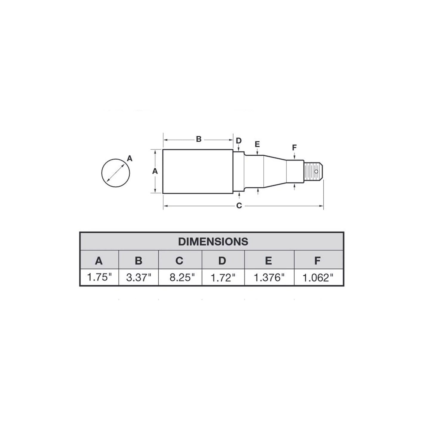 & on 5 - 1-3/8 5-Bolt Spindle Inch Bearings Inch Side One Tapered 1-1/16 Hub - Inch to Assembly